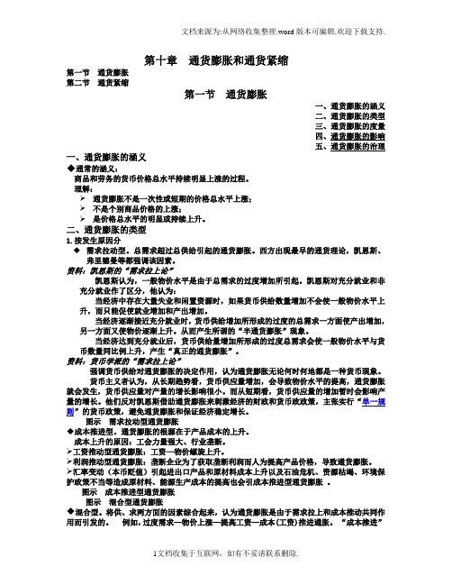 通货膨胀和通货紧缩