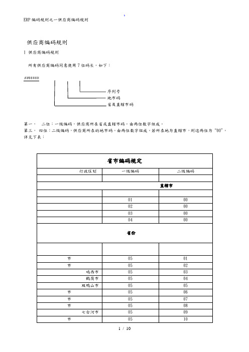 ERP编码规则之一供应商编码规则(文件)