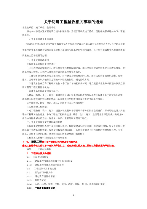 工程竣工文件材料归档内容及排列顺序