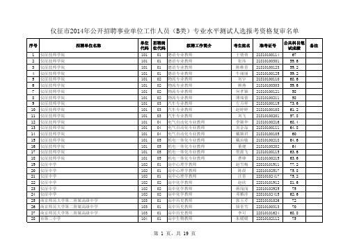 F_51__IVSCiBSUsD-n-仪征市2014年公开招聘事业单位工作人员(B类)专业水平测试人选报考资格复审名单