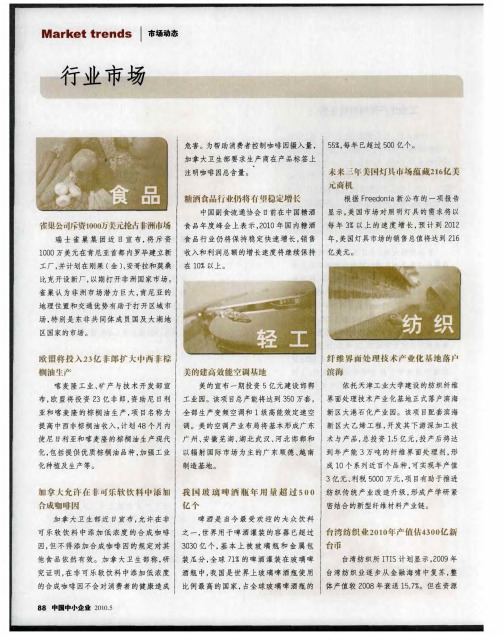 行业市场