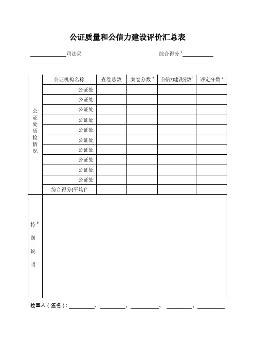 公证质量和公信力建设评价汇总表