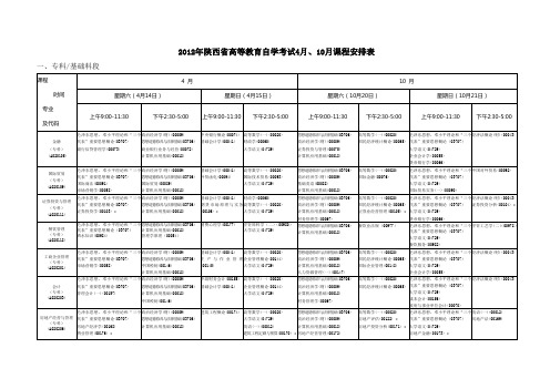 #2012年自学考试安排