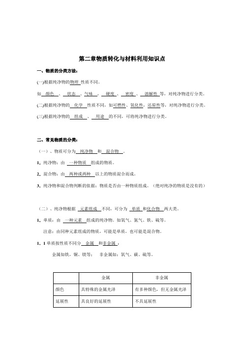 浙教版科学九年级上第二章
