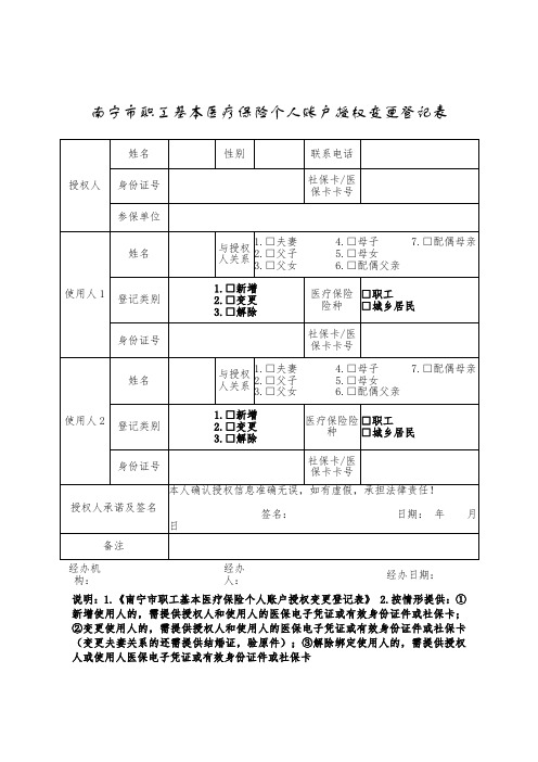 南宁市职工基本医疗保险个人账户授权变更登记表