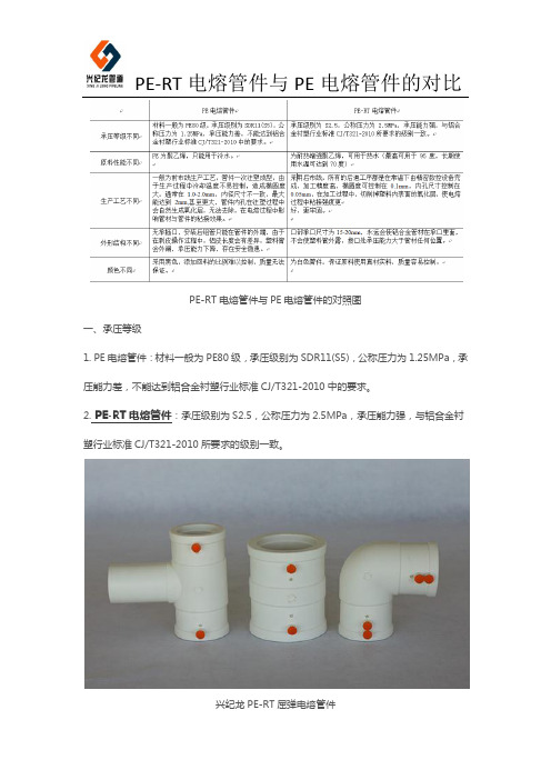 PE-RT电熔管件与PE电熔管件的对比
