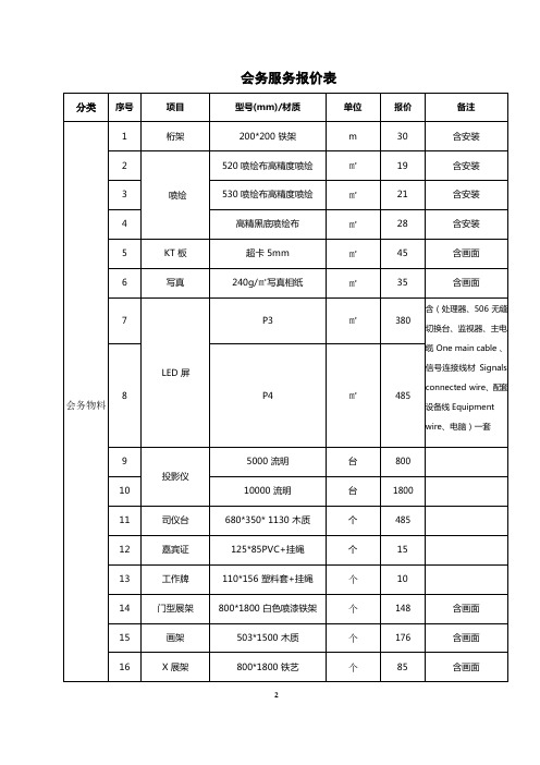 会务服务报价表