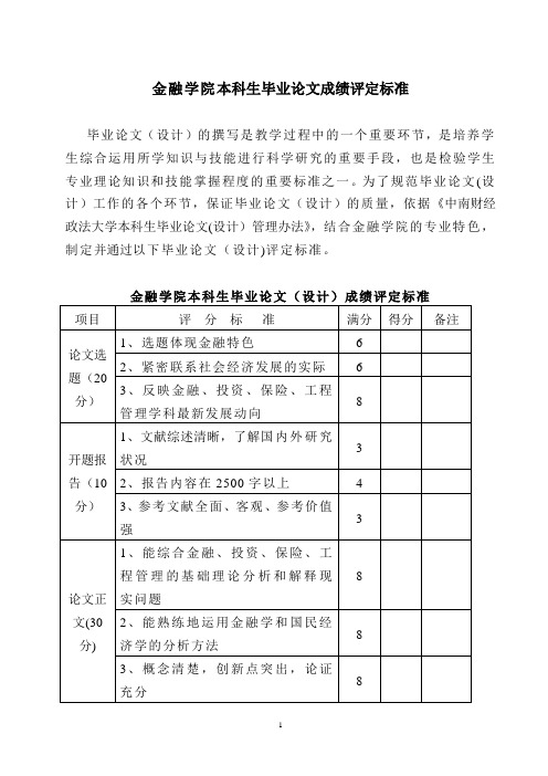 金融学院本科生毕业论文成绩评定标准