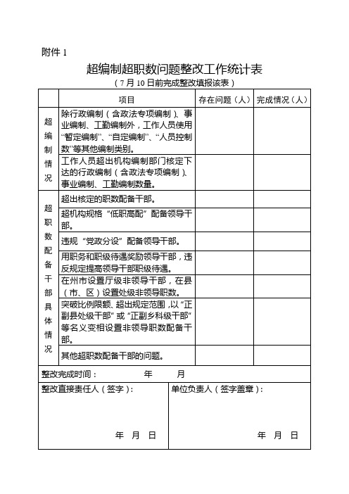 机关和事业单位超编制超职数问题整改工作统计表