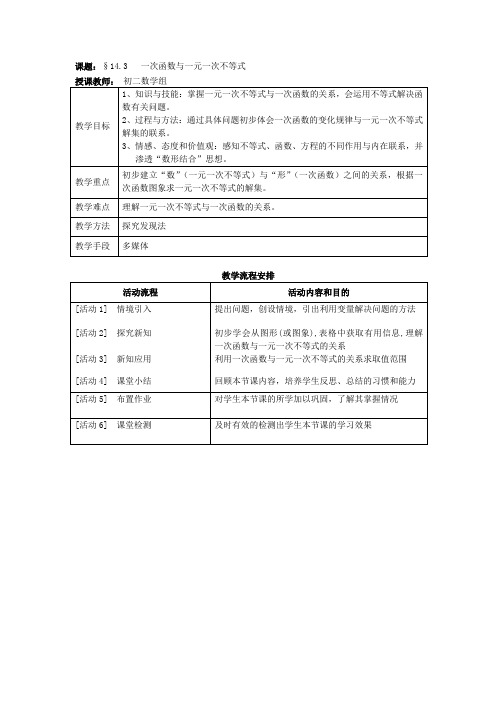 一次函数和一元一次不等式