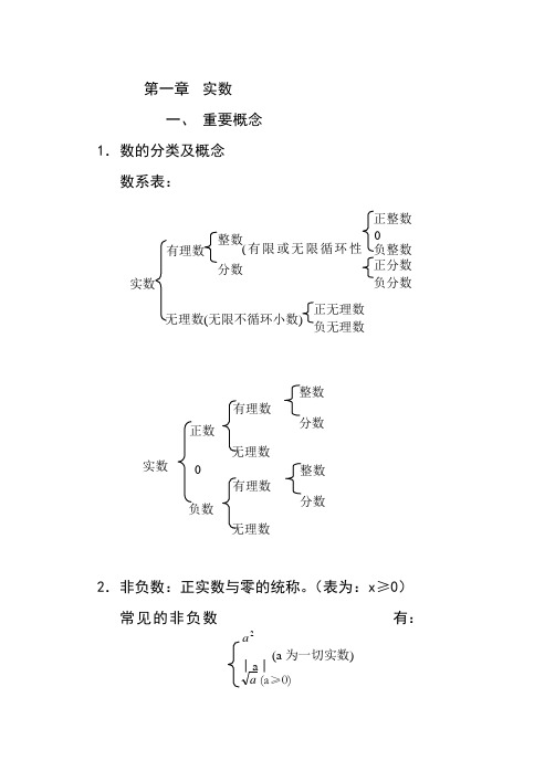 九年级数学复习教案