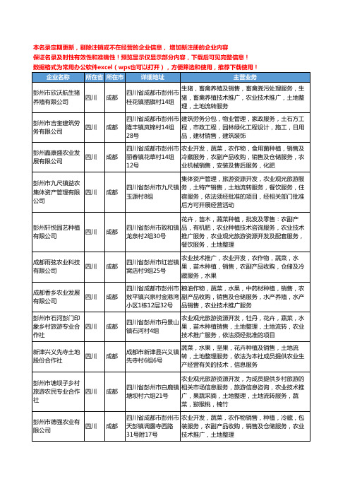 新版四川省成都土地流转工商企业公司商家名录名单联系方式大全17家