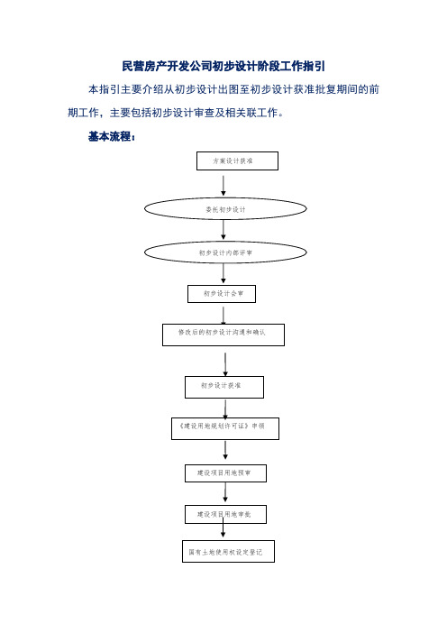 民营房产开发公司初步设计阶段工作指引