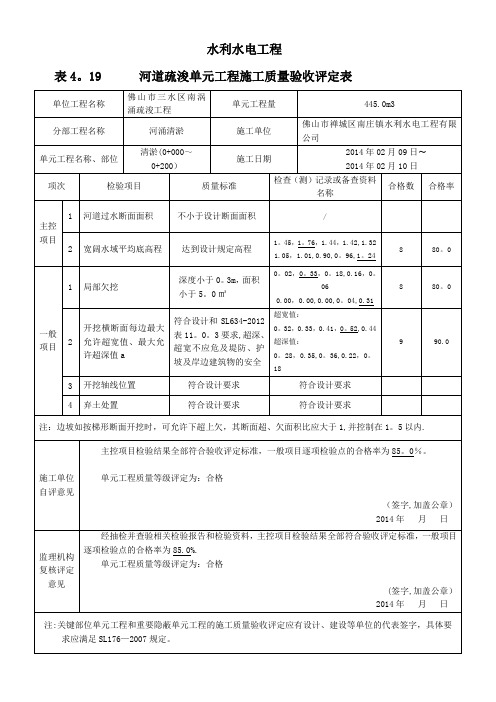 水利水电工程_疏浚单元评定(新)【范本模板】