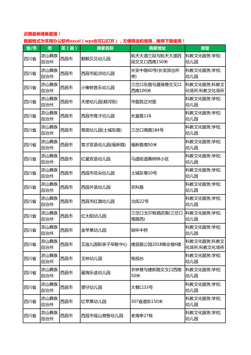 2020新版四川省凉山彝族自治州西昌市幼儿园工商企业公司商家名录名单黄页联系方式电话大全132家