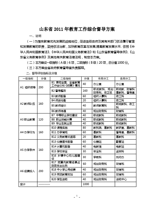 山东省2011年综合督导评估方案(定稿)