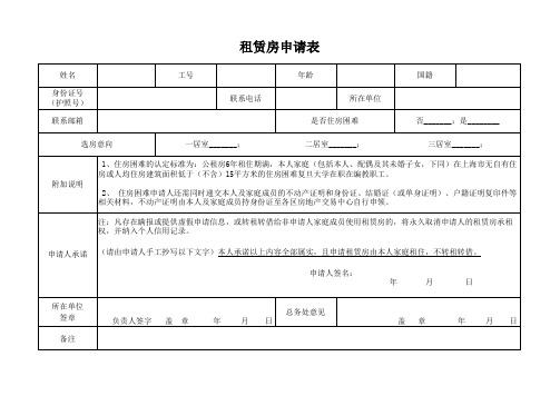 租赁房申请表(模板)