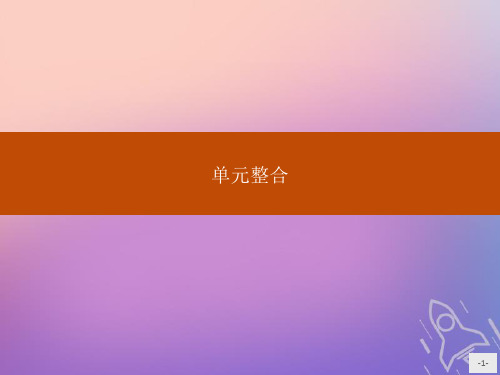 新人教版必修1高中历史第二单元古代希腊罗马的政治制度单元整合 