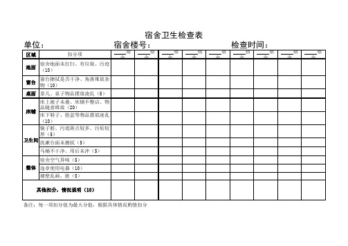 宿舍卫生检查表