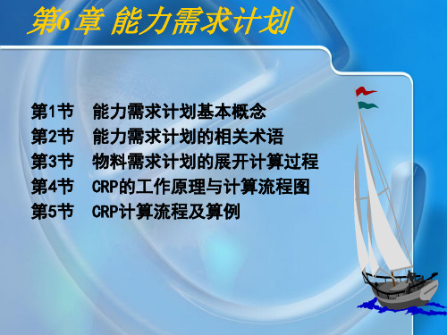 第6章能力需求计划-精品