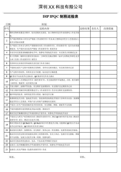 IPQC制程巡检表(DIP)