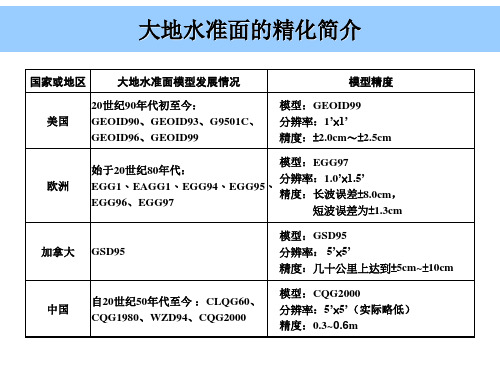 大地水准面的精化简介