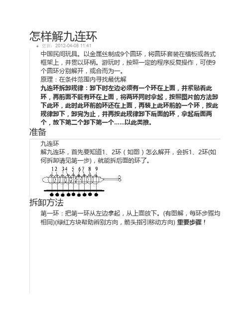 怎样解九连环