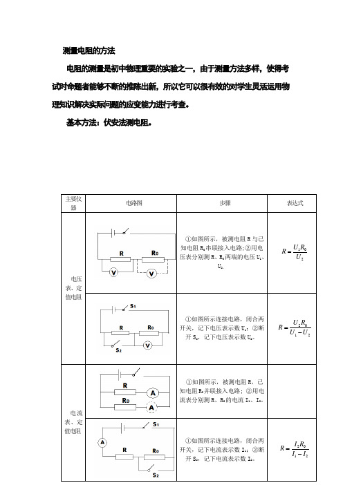 特殊方法测电阻专题.doc