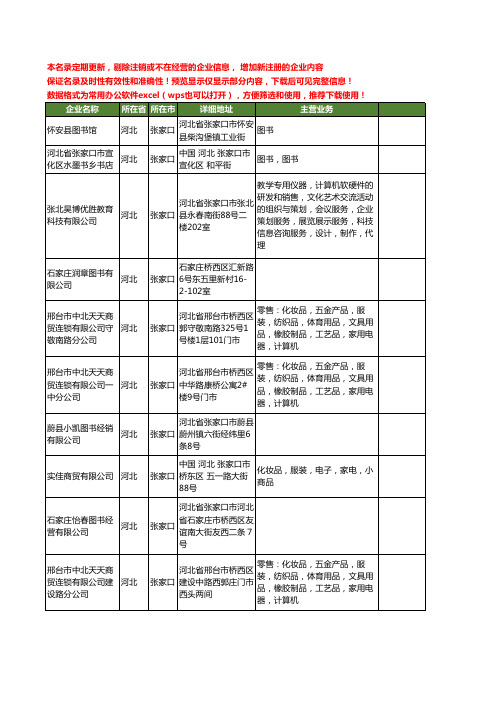 新版河北省张家口图书工商企业公司商家名录名单联系方式大全136家