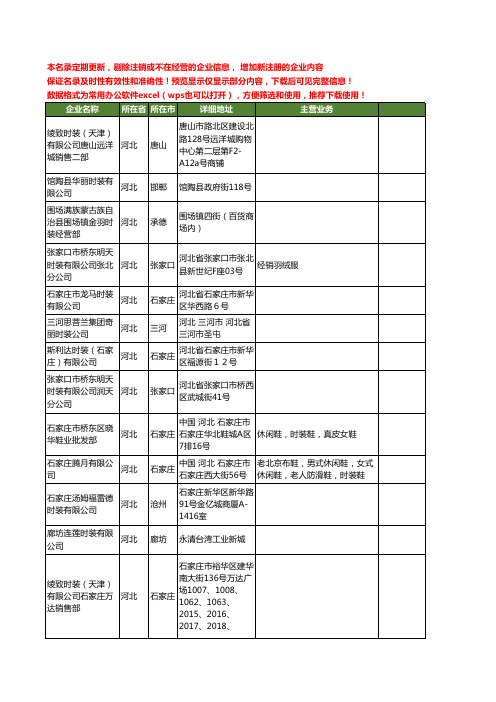 新版河北省时装工商企业公司商家名录名单联系方式大全329家