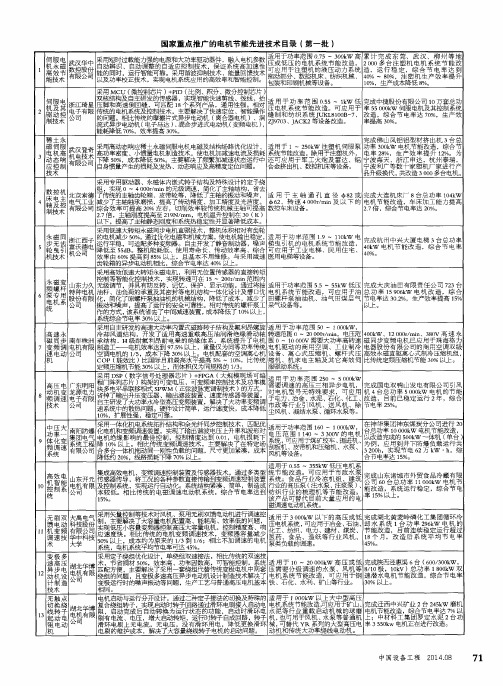 国家重点推广的电机节能先进技术目录(第一批)