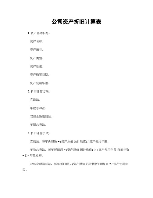 公司资产折旧计算表