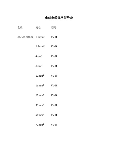 电线电缆规格型号表