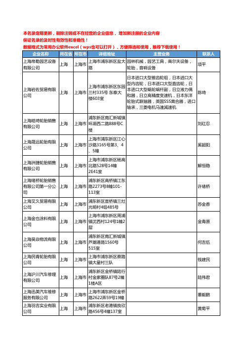 2020新版上海市轮胎工商企业公司名录名单黄页联系方式大全1211家