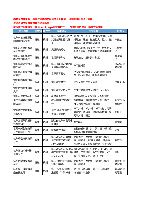 2020新版浙江省杭州塑料片工商企业公司名录名单黄页大全103家