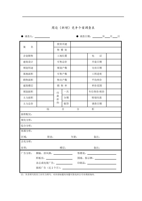 房产销售表格顺驰整套销售表格