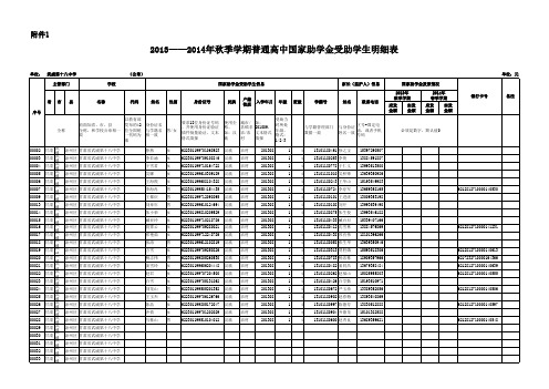 高二4班助学金表