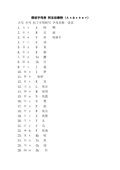 俄语字母发音汉语对译