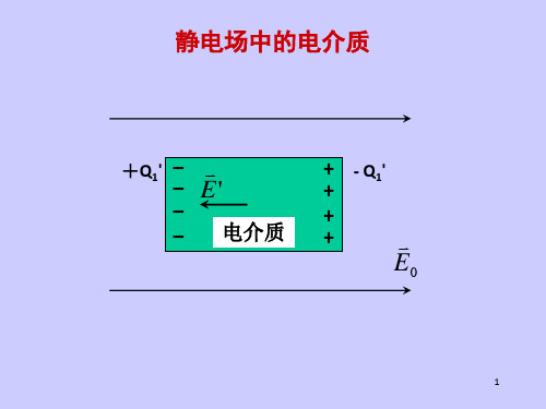 静电场中的电介质(4)