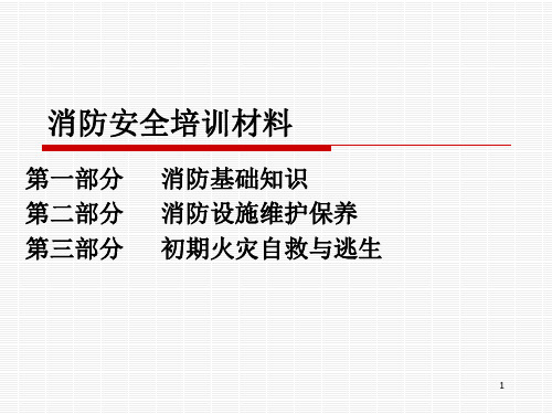 消防基础培训材料PPT课件