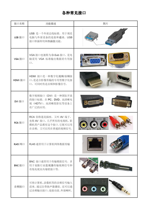 各种常见接口
