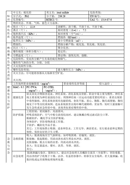 硫化铅