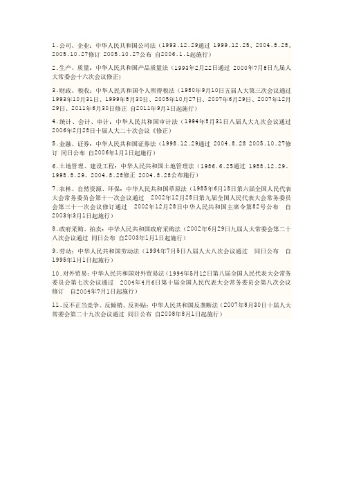 经济法作业