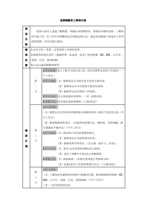 运营部新员工培训计划