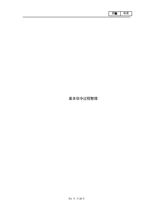 LTE基本信令过程整理
