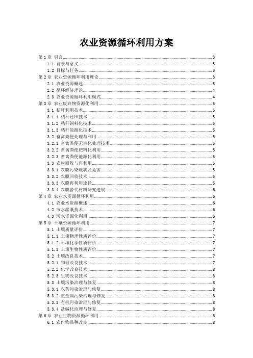 农业资源循环利用方案