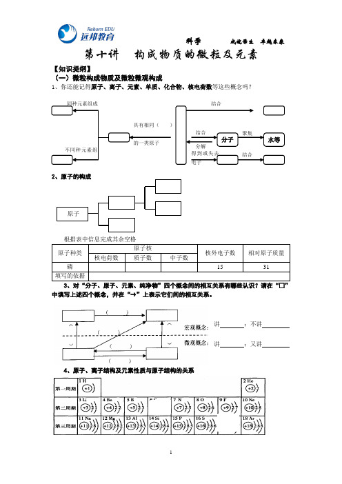 十、构成物质的微粒及元素