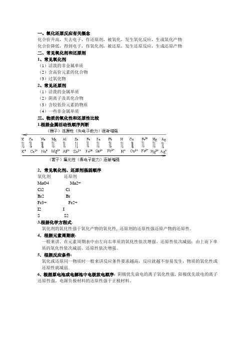 氧化还原规律