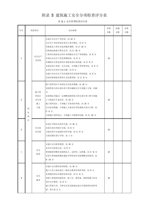 新建筑施工安全检查标准_JGJ59-2011_最新标准(表B)