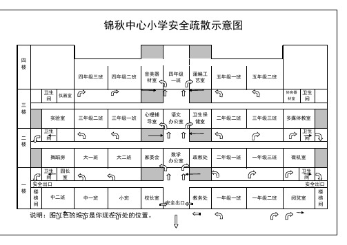 疏散示意图